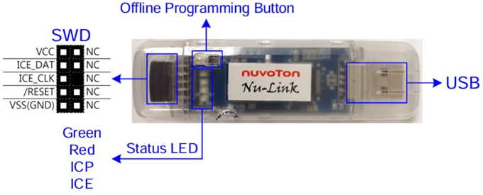 Nuvoton Nu-Link / Nu-Link-Pro Hardware Debuggers